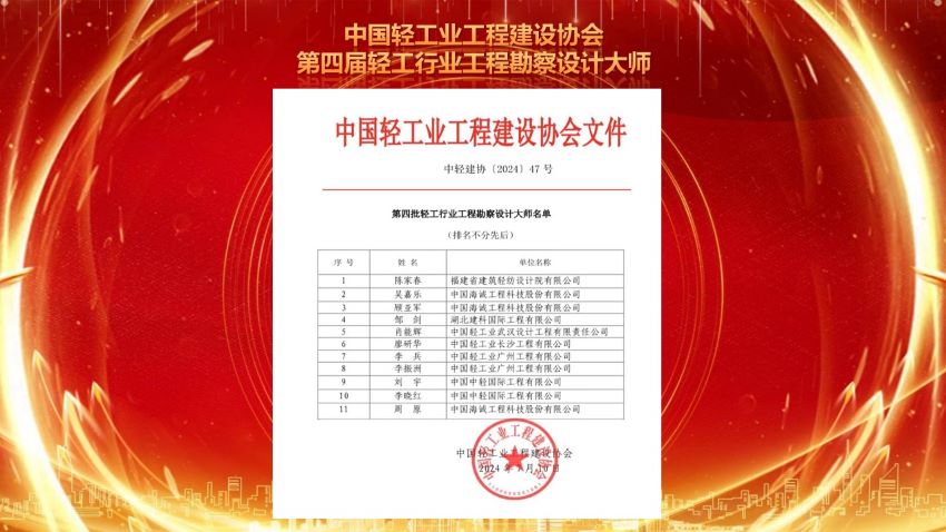 全资分会揭牌仪式(2).jpg